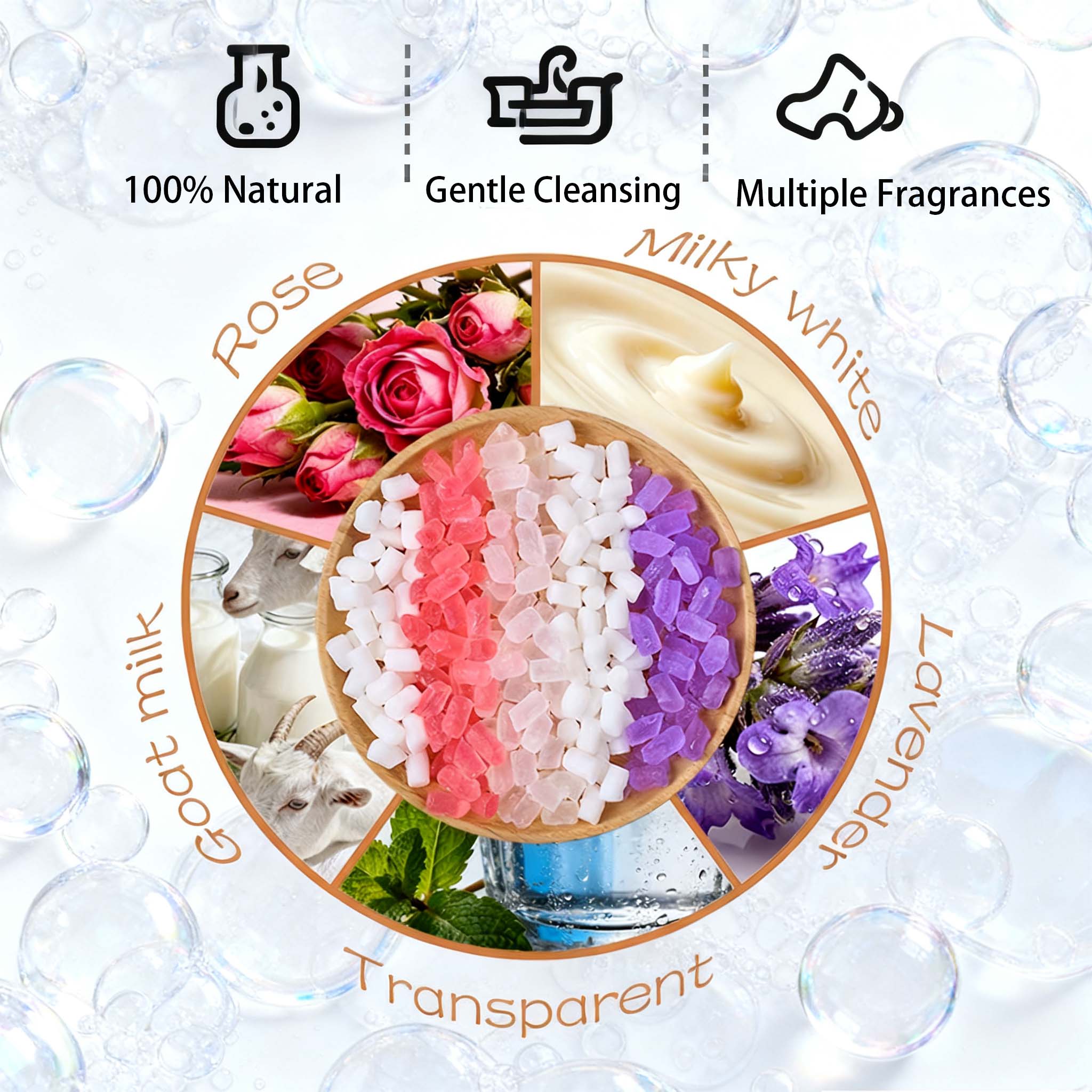 200g Farbe Glycerin Seifenbasi – Soap Making Goats Milk Bewertung und Preis