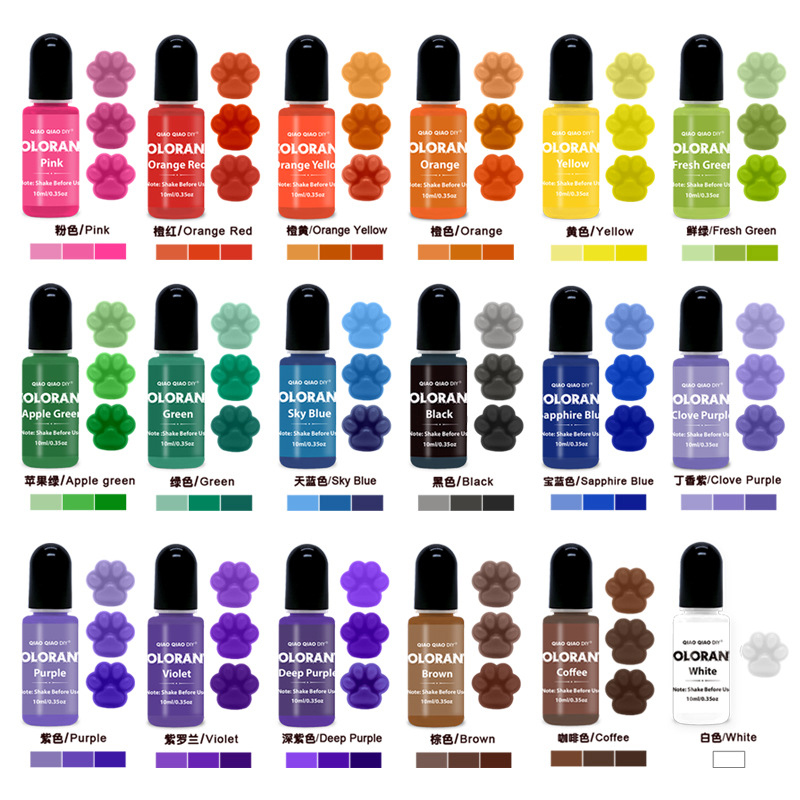 20 Farben Kerzenfarben Wachske – Soap Making Store Bewertung und Preis